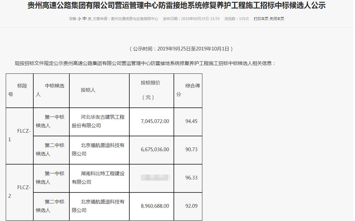 新利官方网站防雷中标贵州高速公路.jpg