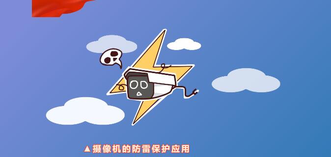 新利官方网站防雷 | 摄像机的防雷知识点，速度get！